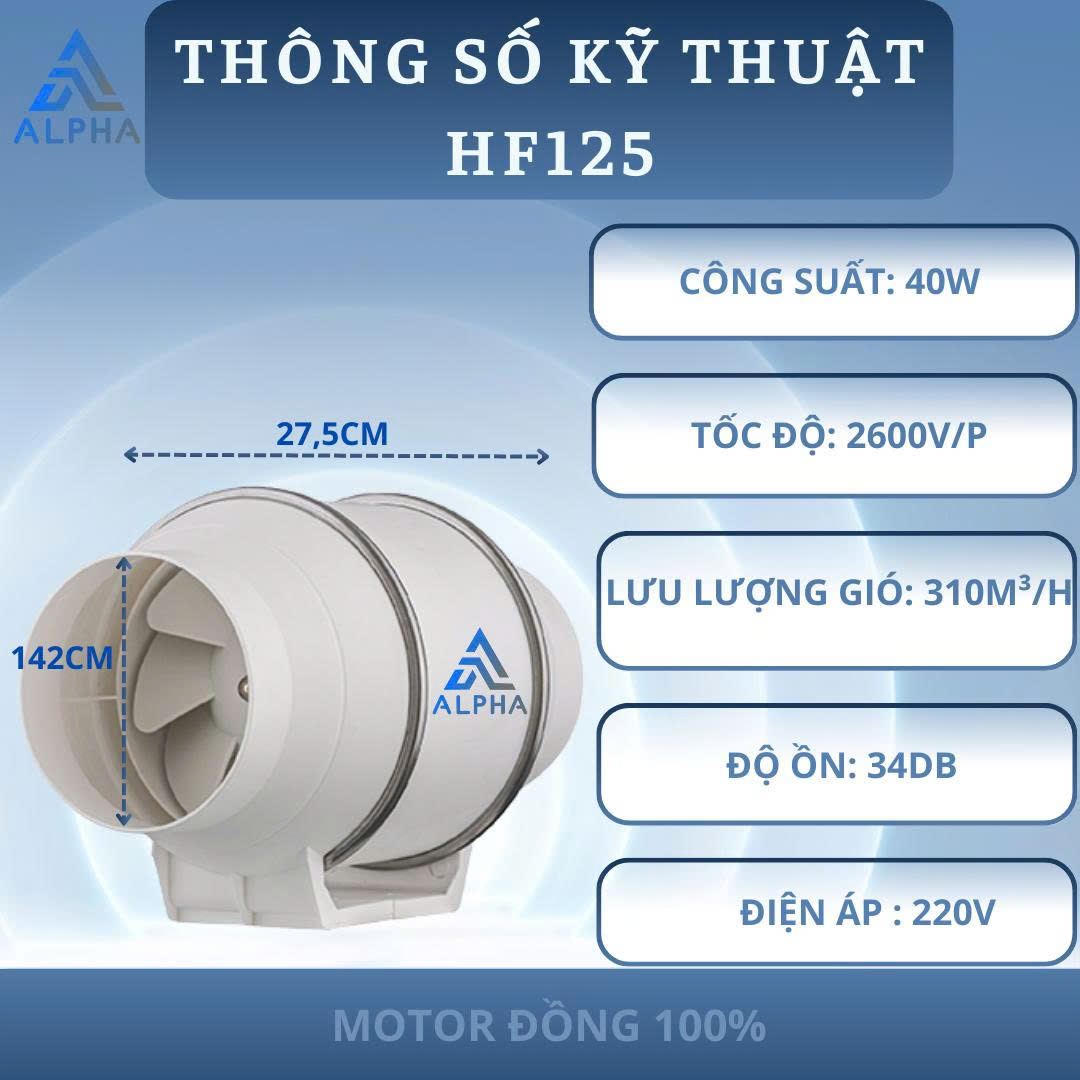 Quạt thông gió hút mùi HF 125