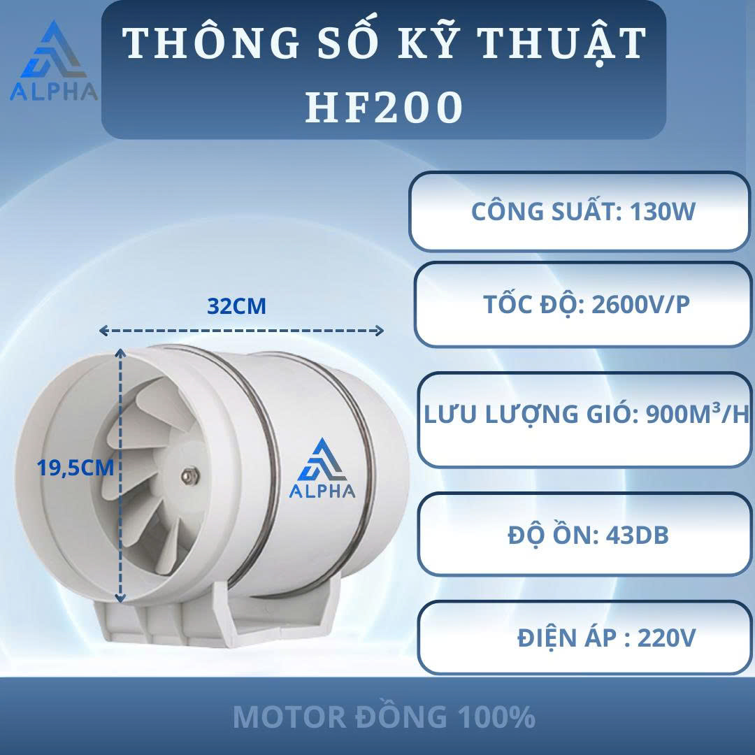 Quạt thông gió hút mùi HF 200