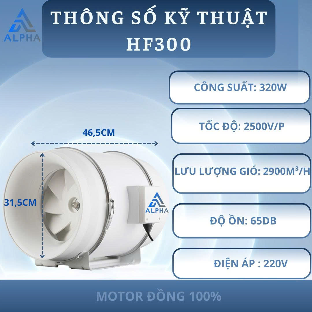 Quạt thông gió hút mùi HF 300