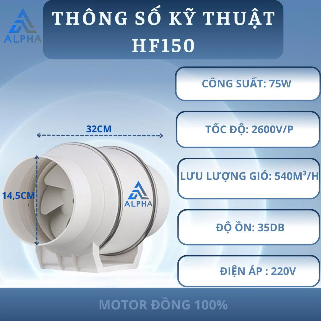 Quạt thông gió hút mùi HF 150